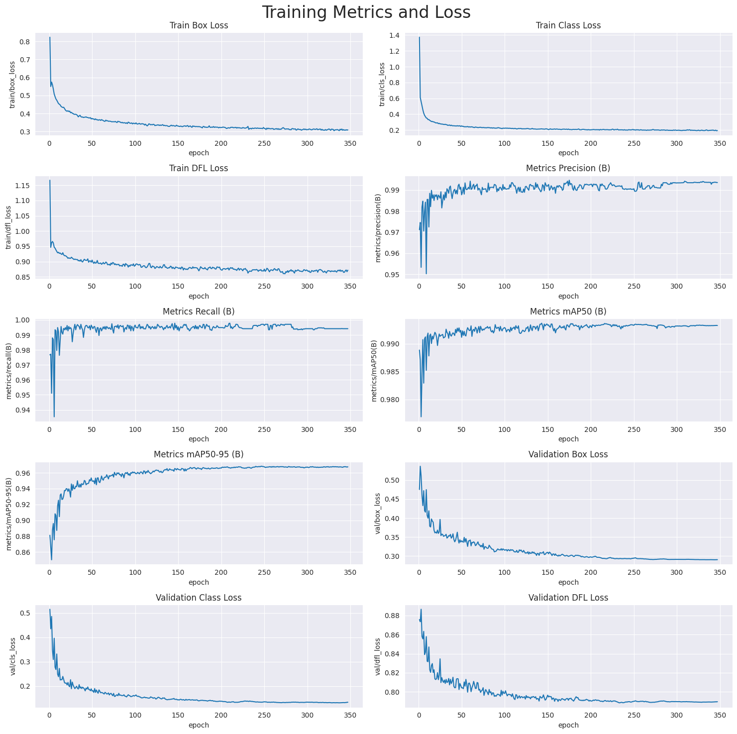 Metrics.png