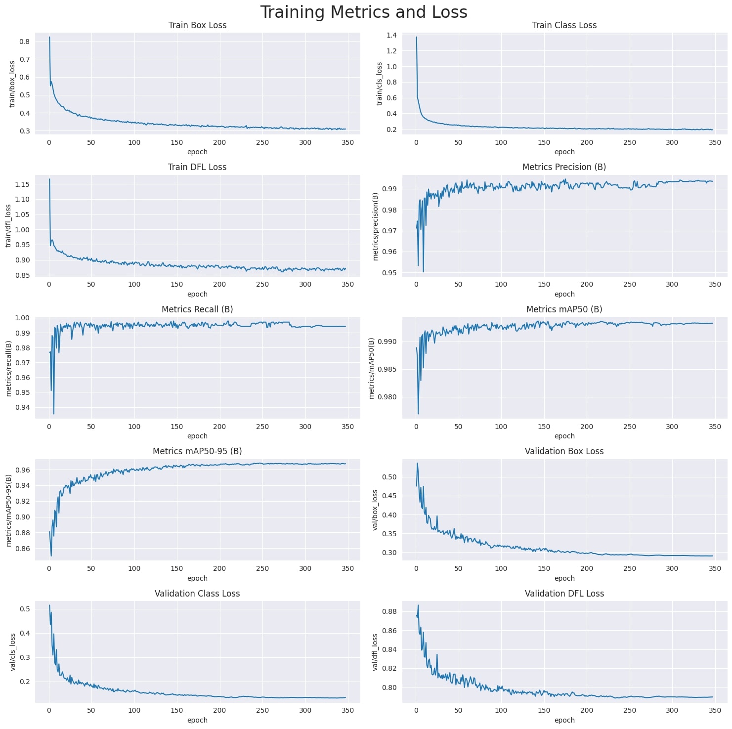 Metrics.jpg