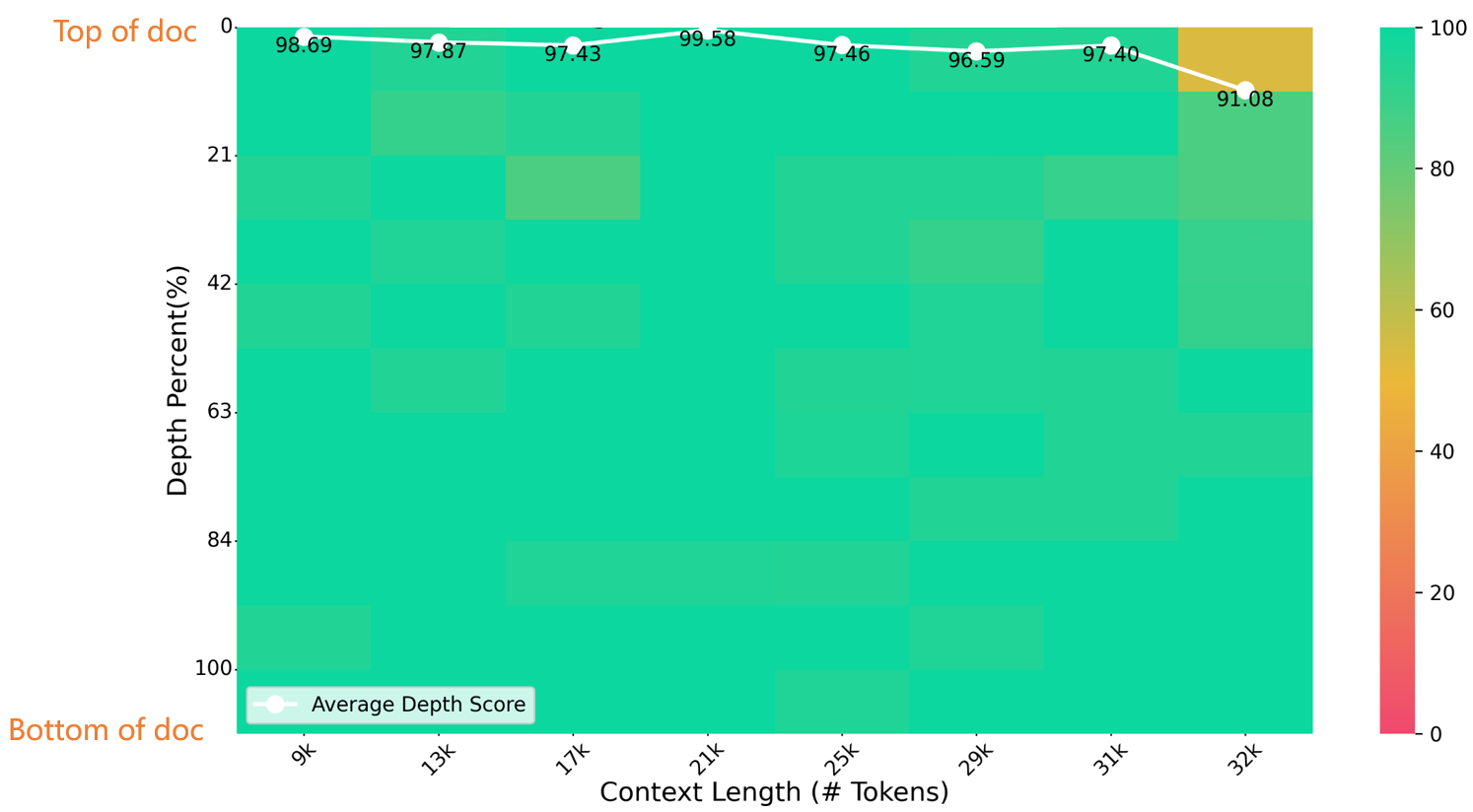 z-attach-pic-needle-bench-en.png