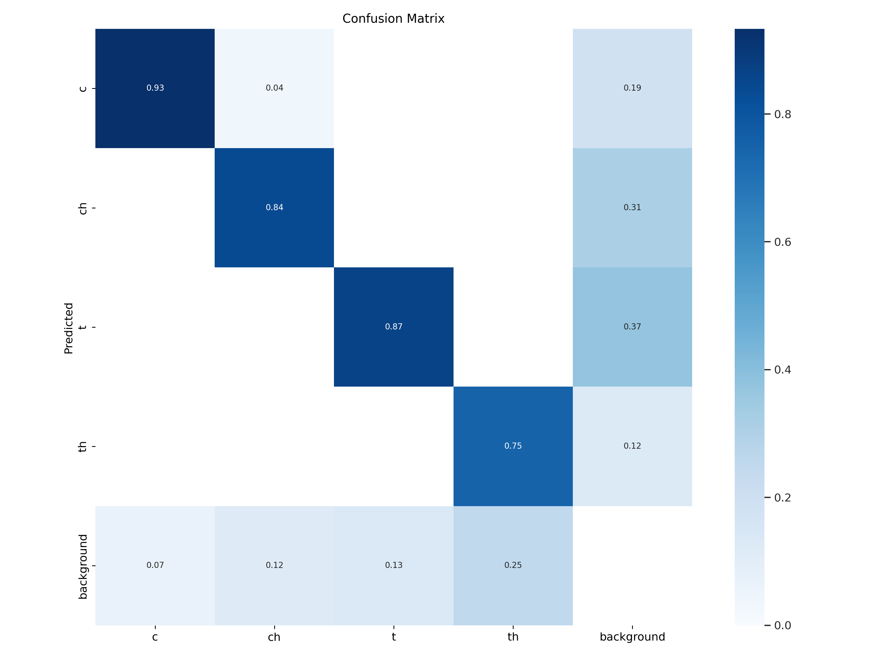 confusion_matrix.png