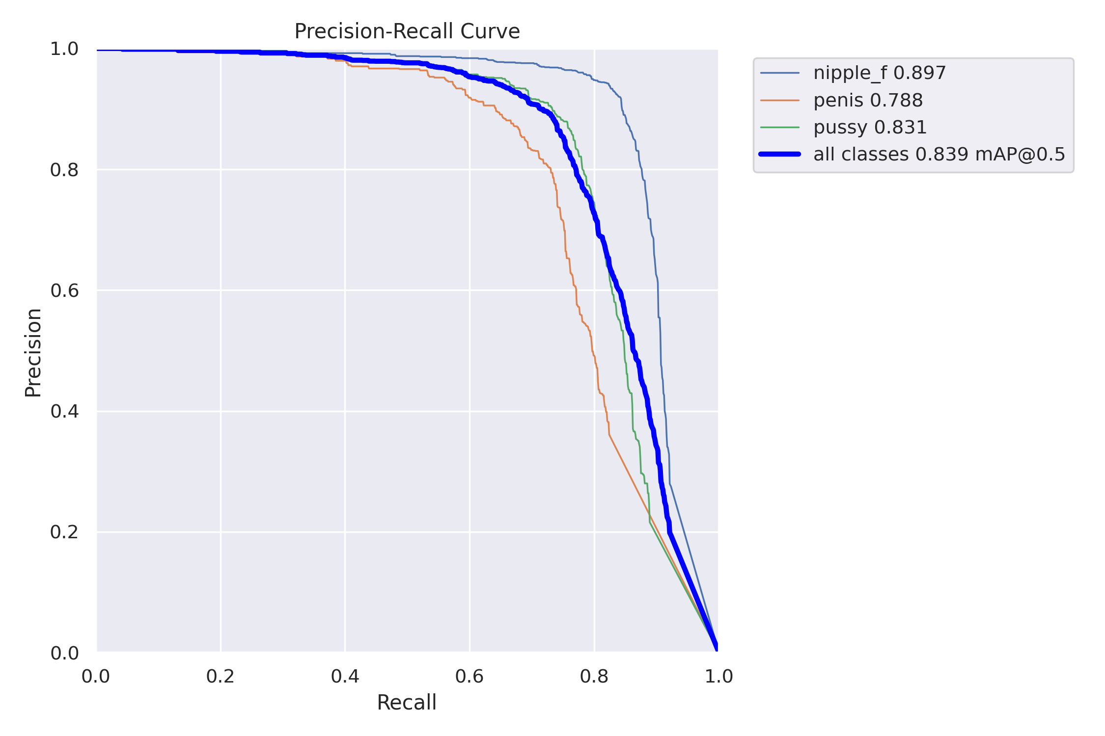 PR_curve.png