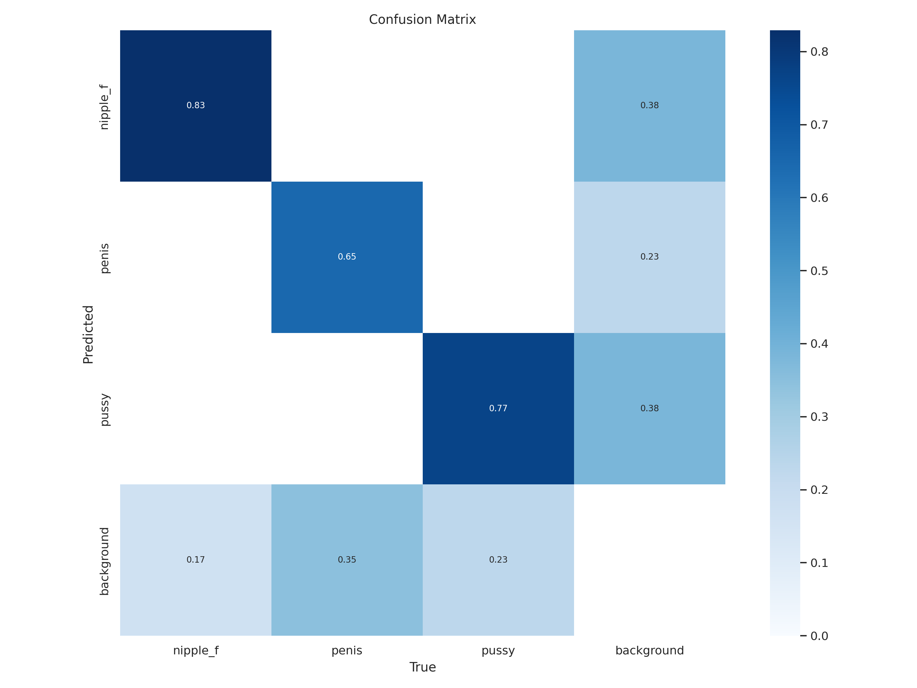 confusion_matrix.png