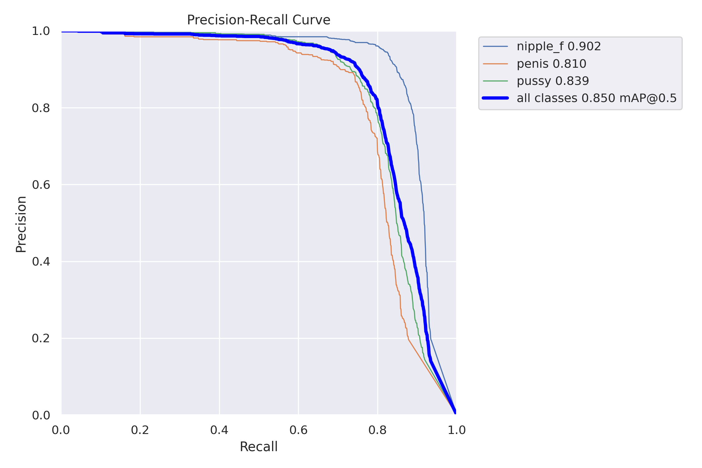 PR_curve.png