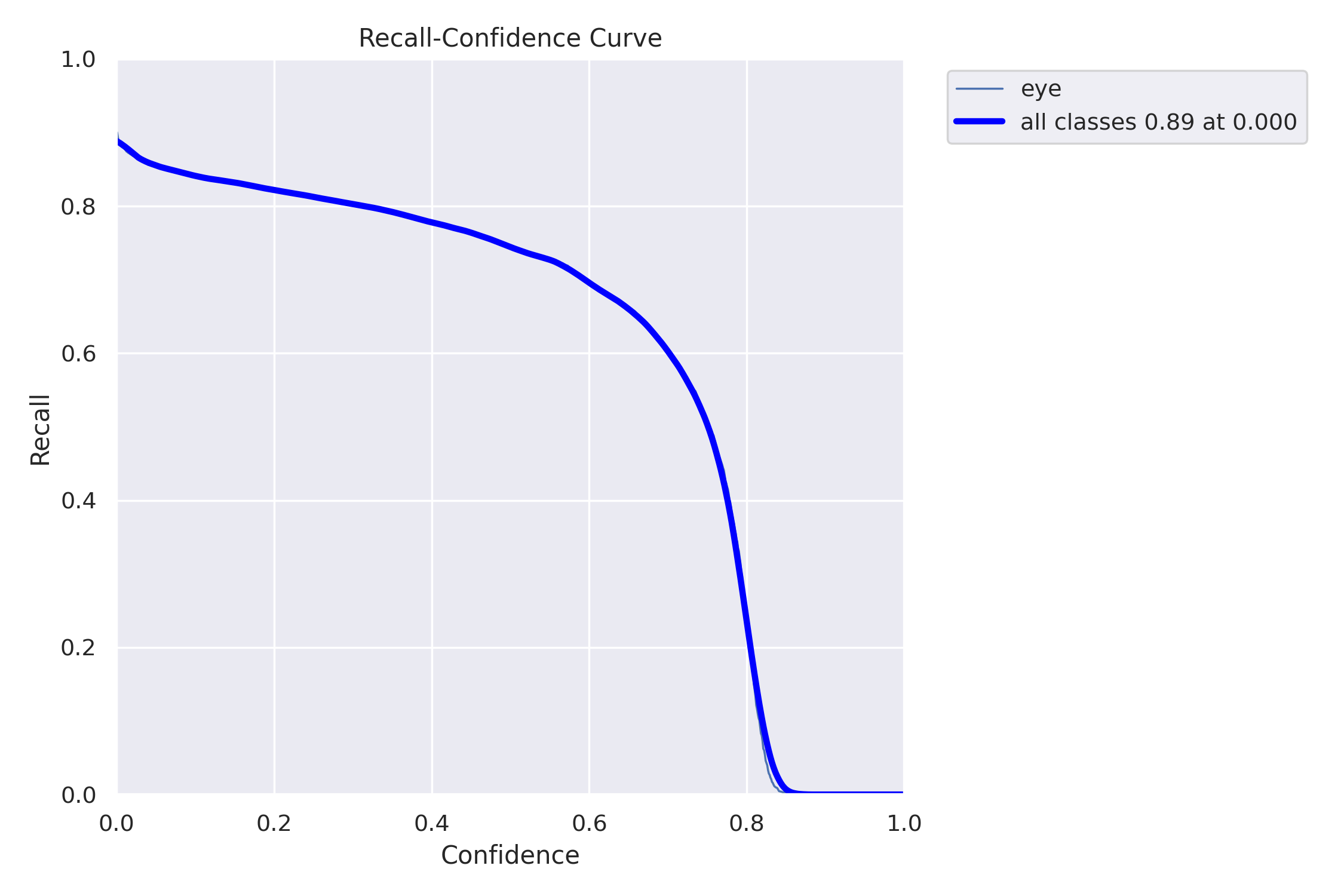 R_curve.png