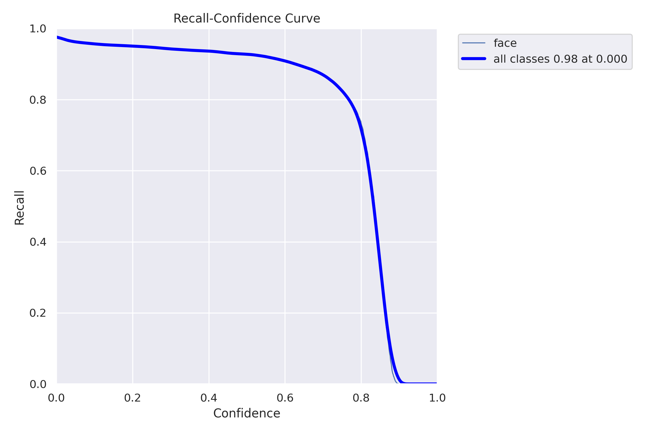 R_curve.png