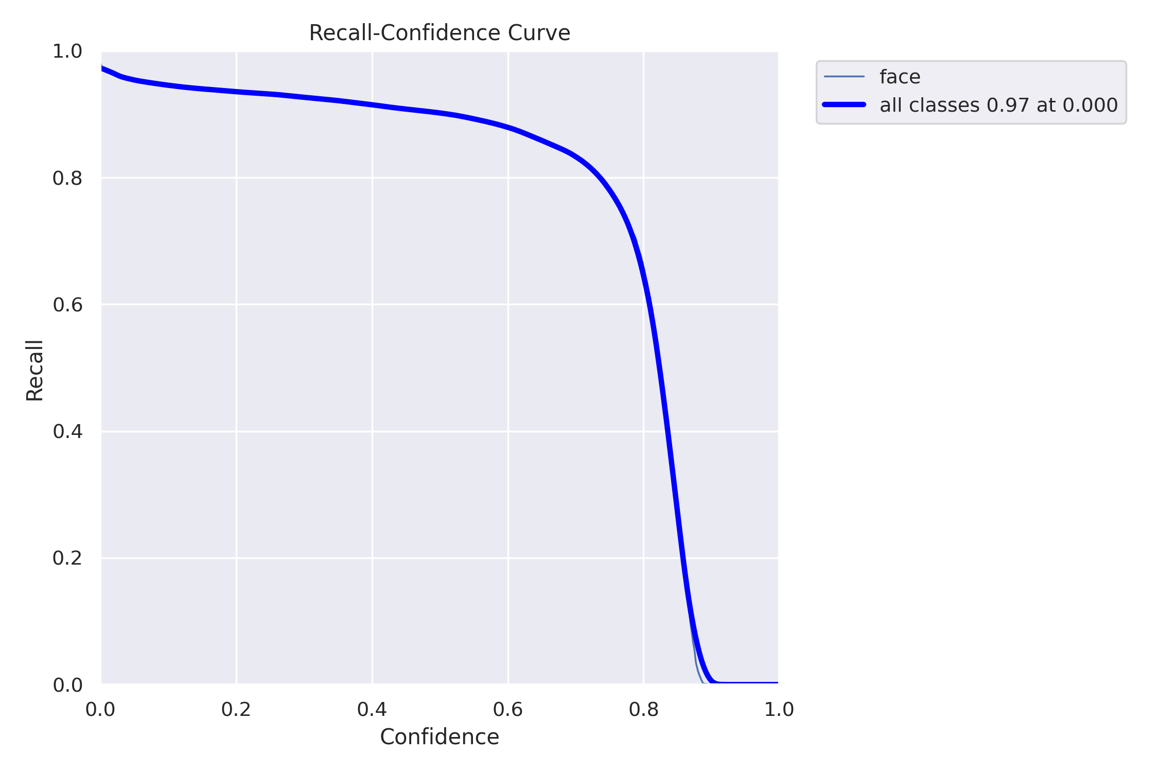 R_curve.png