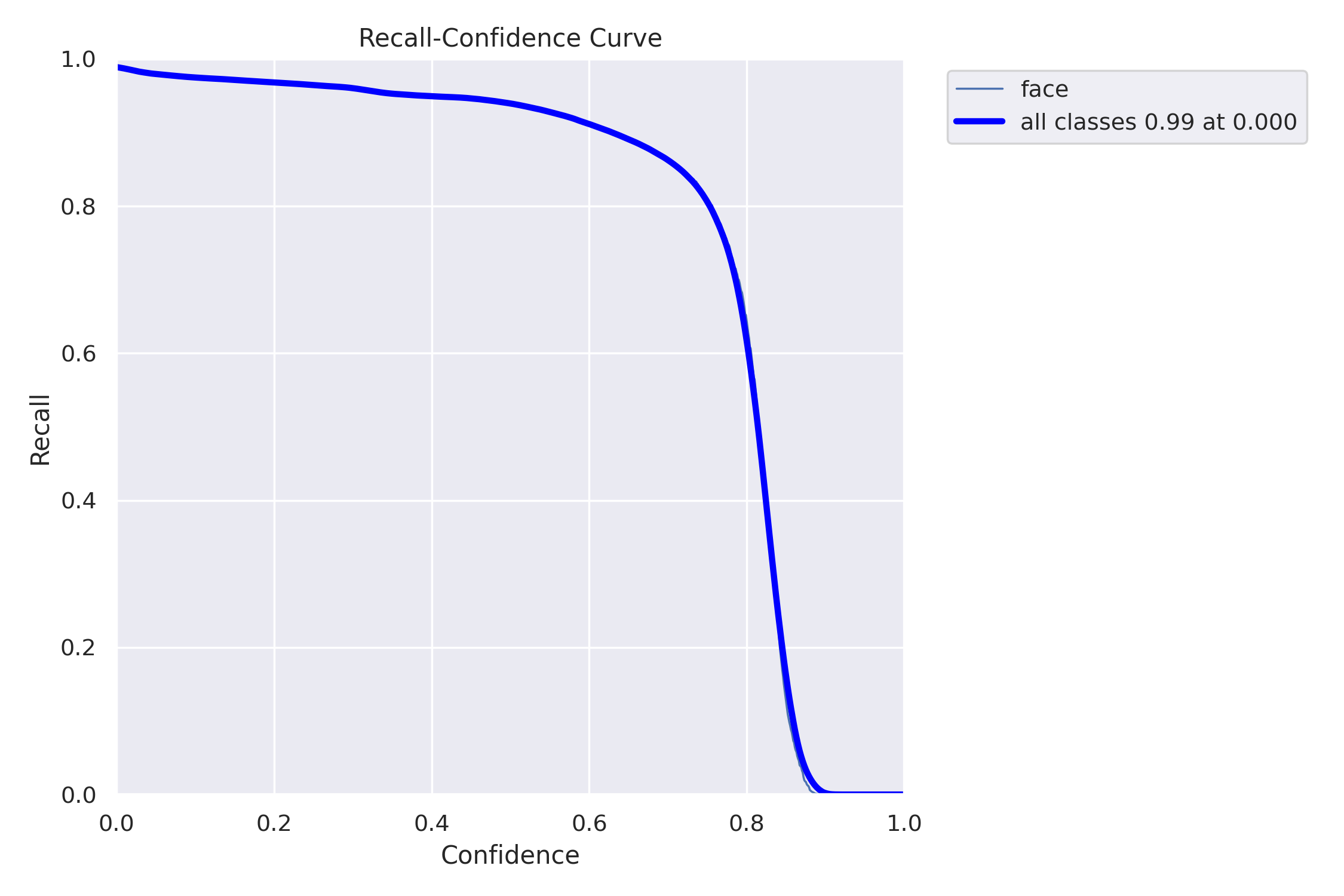 R_curve.png