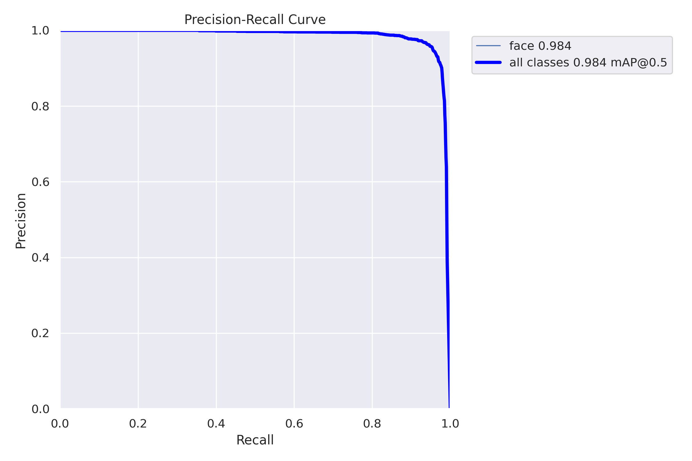 PR_curve.png