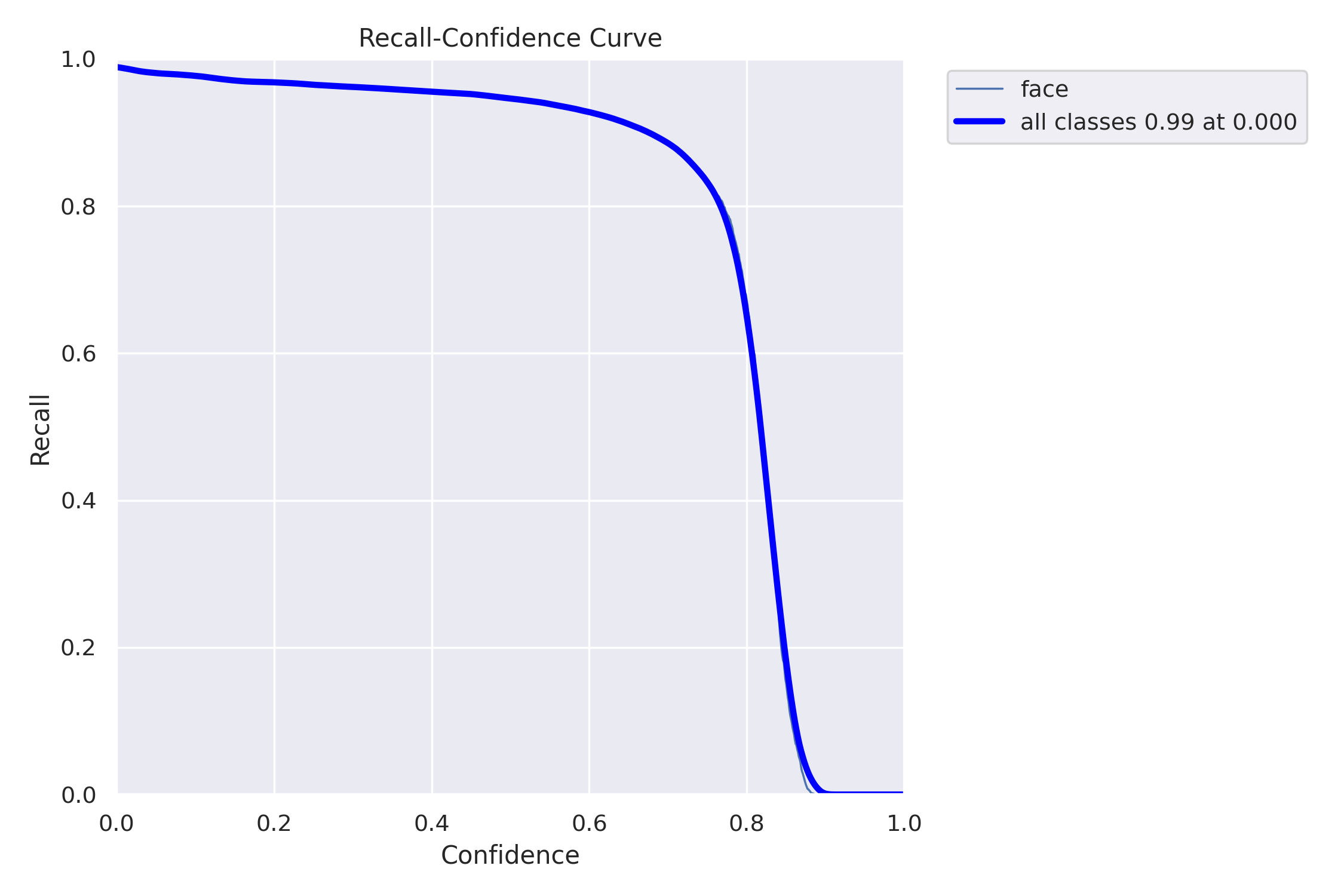 R_curve.png