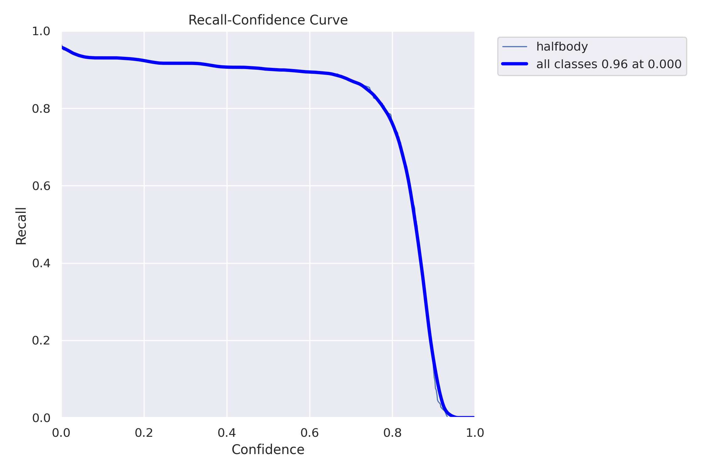 R_curve.png