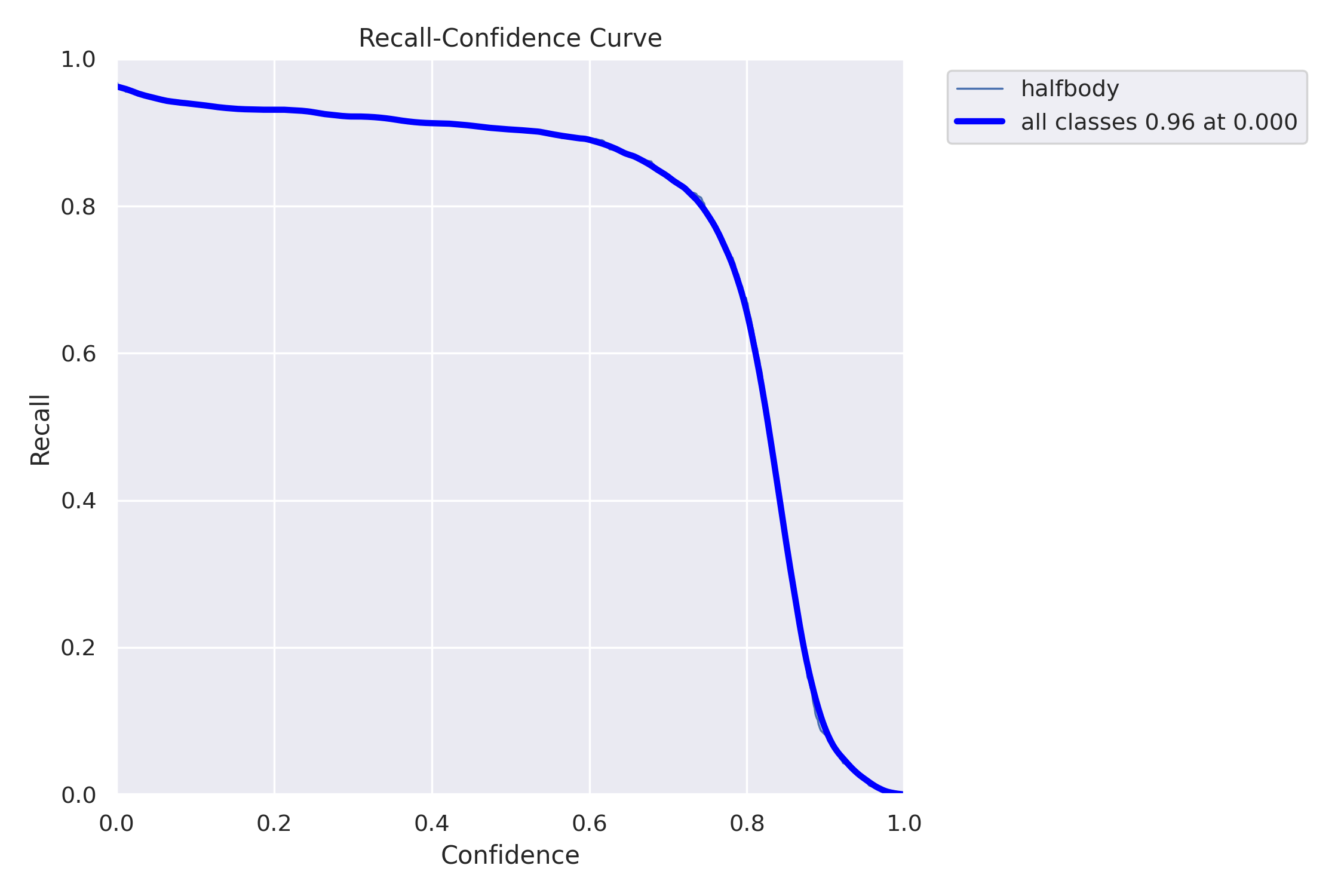 R_curve.png