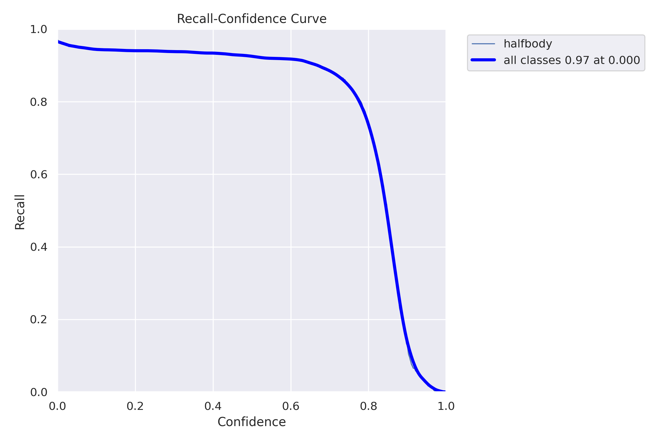 R_curve.png