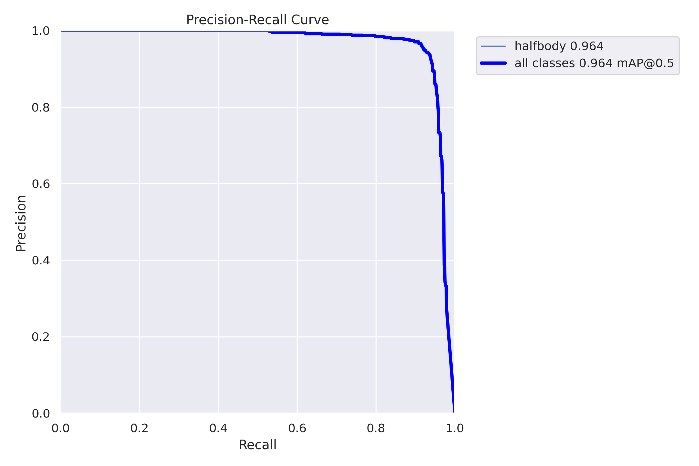 PR_curve.png