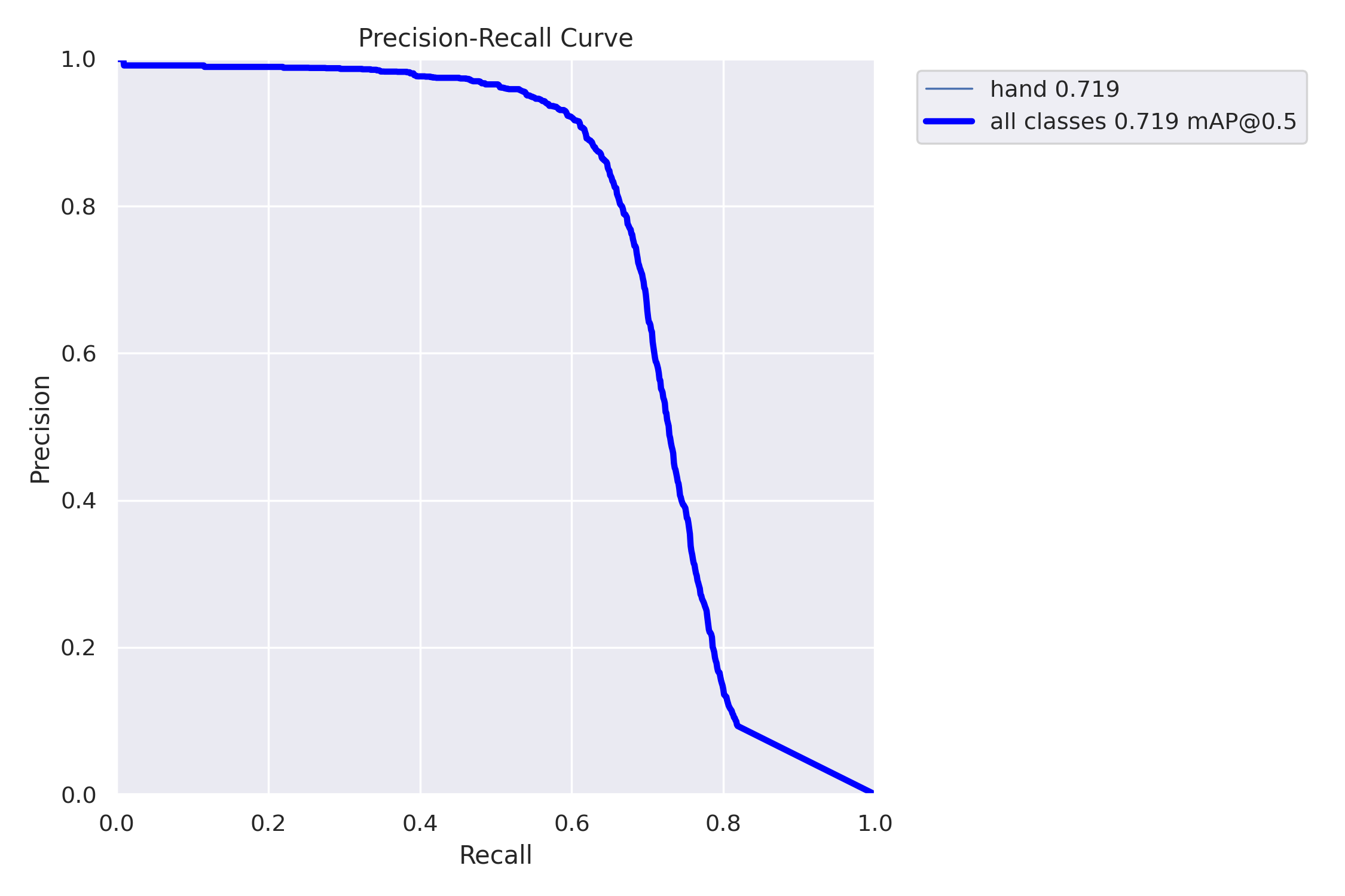 PR_curve.png