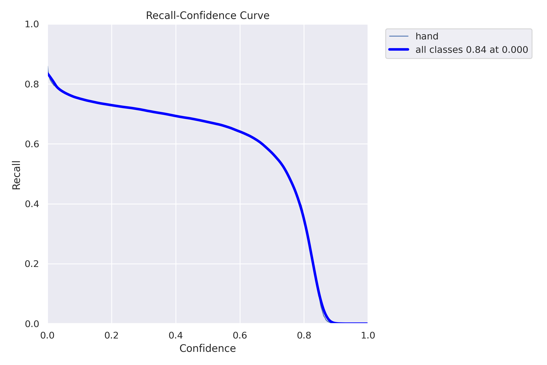 R_curve.png