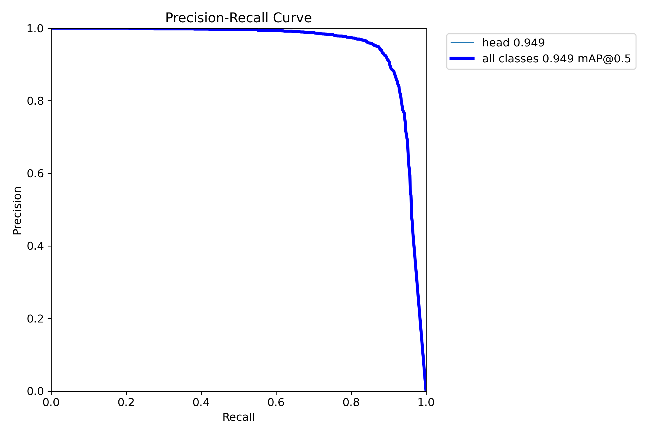 PR_curve.png