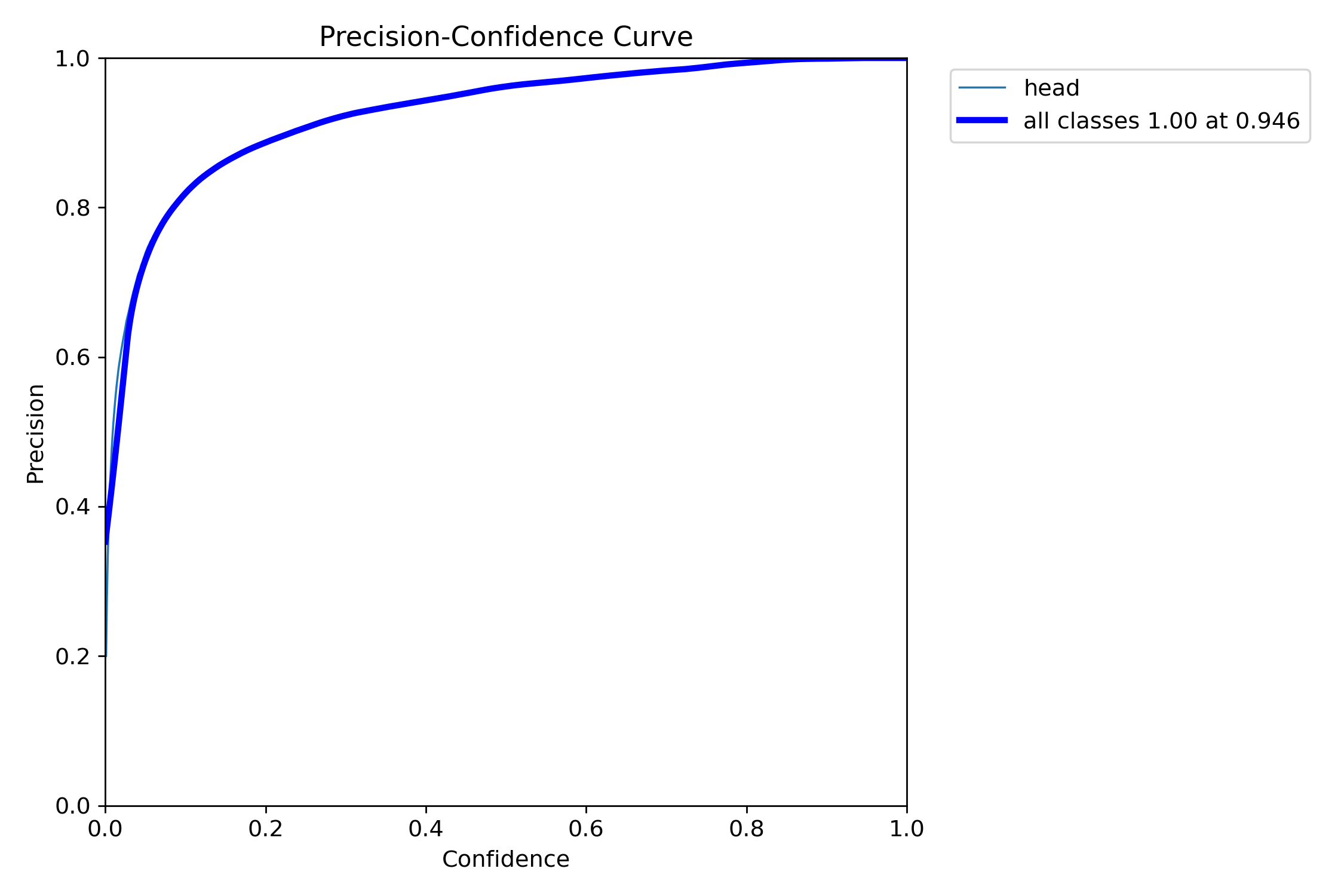 P_curve.png