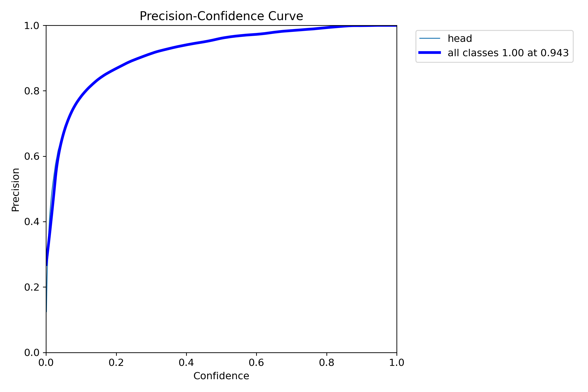 P_curve.png