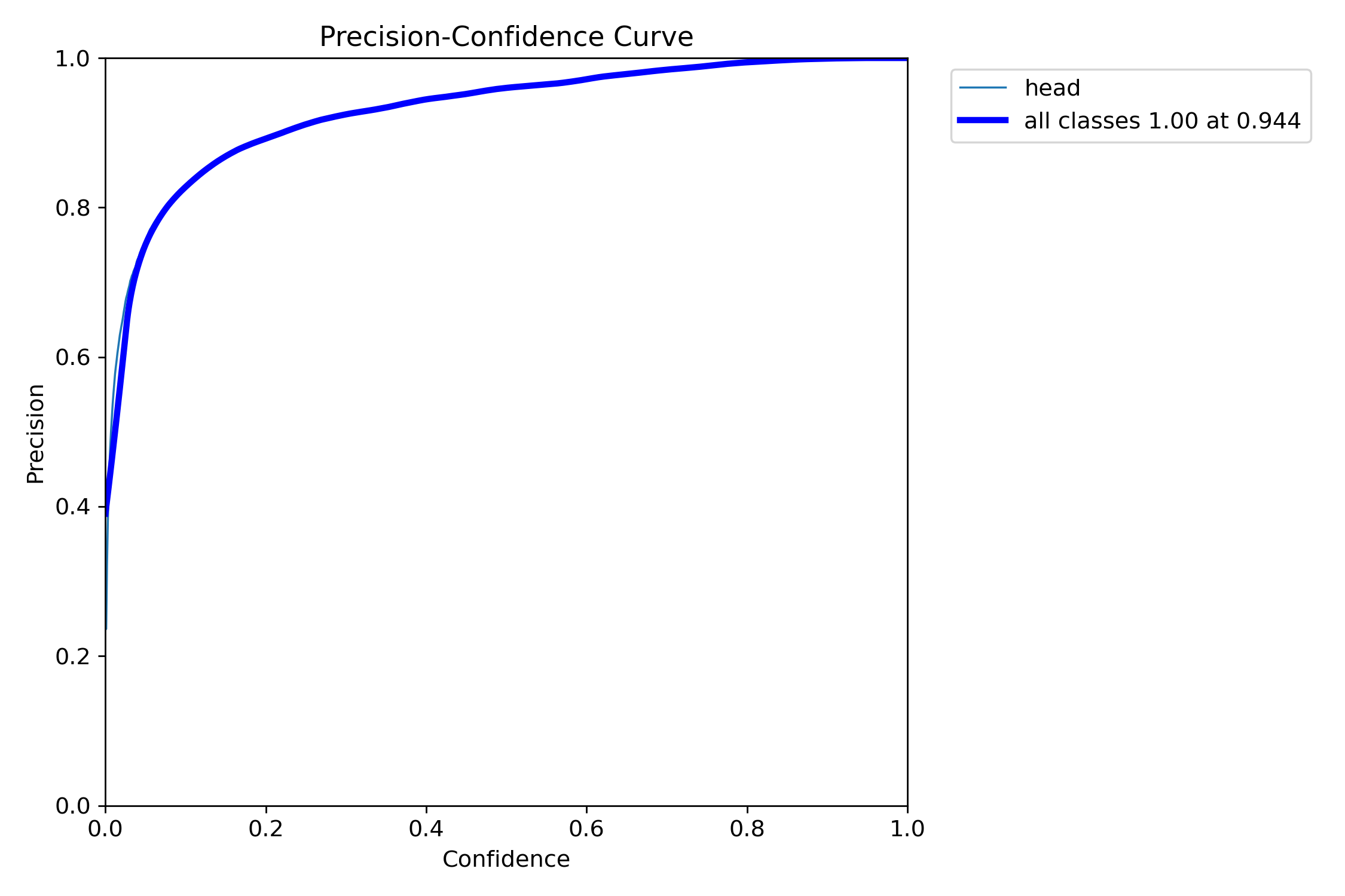 P_curve.png