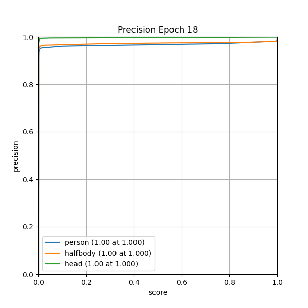 plot_p_curve.png