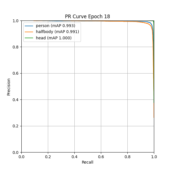 plot_pr_curve.png