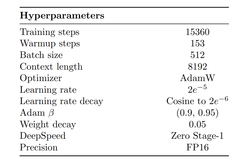 training_parameters