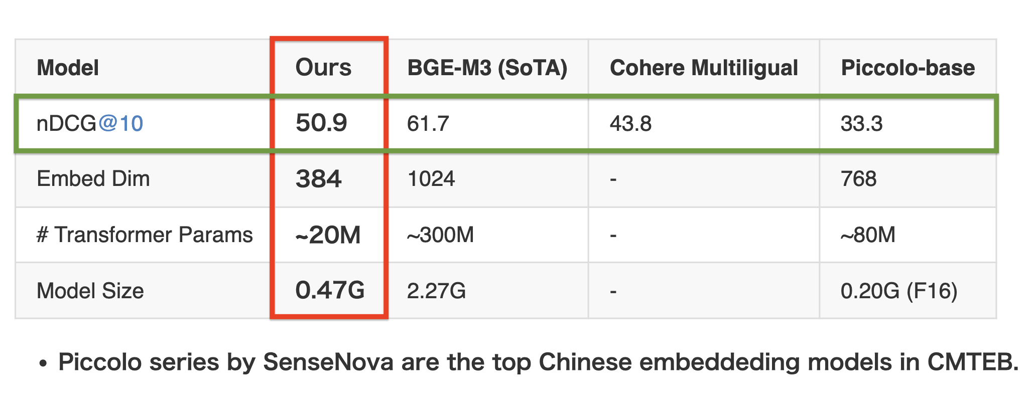 zh_metrics_1.png