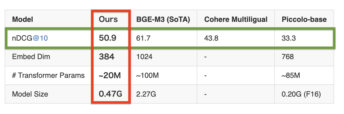 zh_metrics_1.png