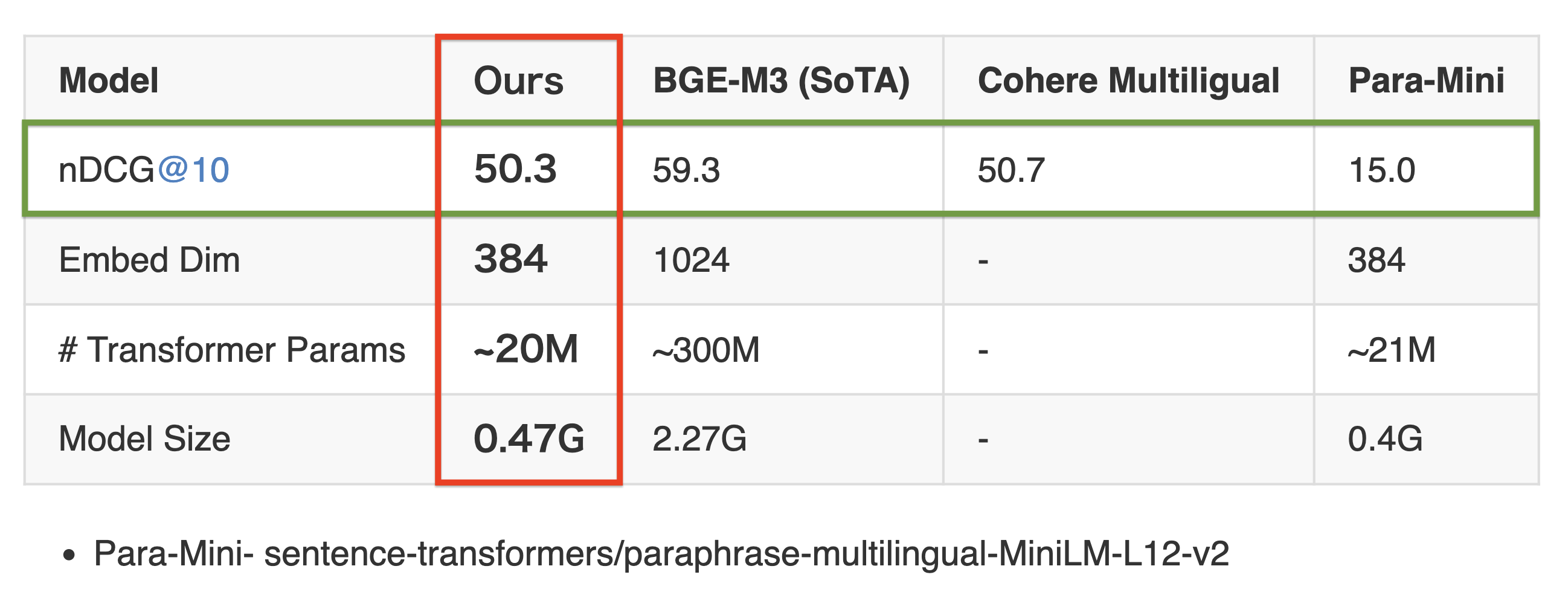 hi_metrics_1.png